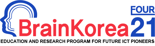 BrainKorea21